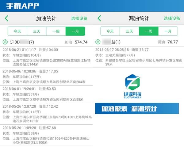 GPS車(chē)輛管理系統
