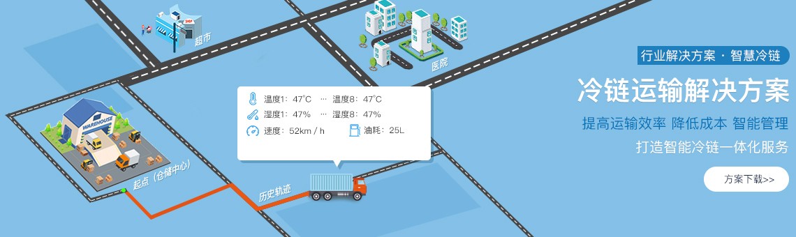冷鏈溫度監控|4G車(chē)載視頻監控|貨車(chē)油量監控 冷鏈溫度監控|4G車(chē)載視頻監控|貨車(chē)油量監控