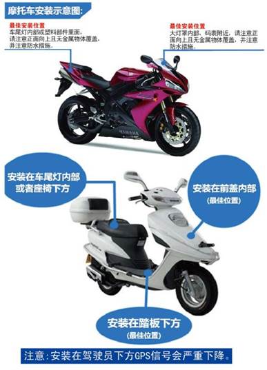 1636619404583593.jpg 冷鏈溫度監控|車(chē)輛定位|貨車(chē)油量監控