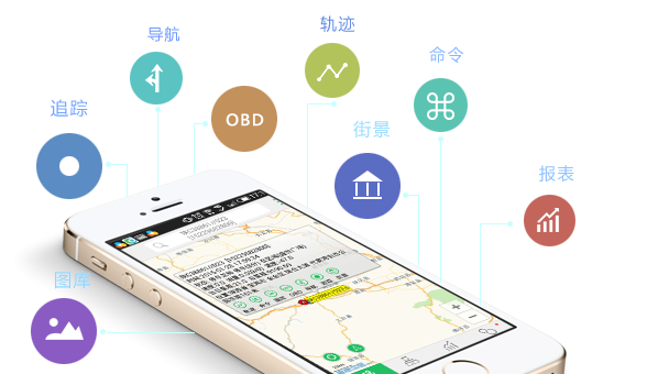 冷鏈溫度監控|車(chē)輛定位|貨車(chē)油量監控