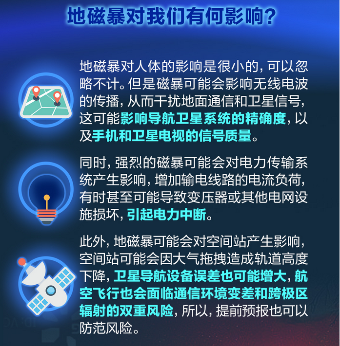 冷鏈溫度監控|4G車(chē)載視頻監控|貨車(chē)油量監控