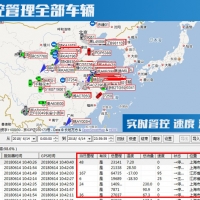 GPS定位車(chē)輛管理系統企業(yè)車(chē)輛管理方案