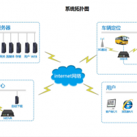 4g車(chē)載視頻監控在環(huán)衛清掃車(chē)輛中的應用