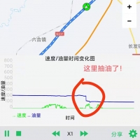 柴油進(jìn)入7元時(shí)代，琸源GPS為燃油護航