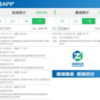 物流公司如何通過(guò)GPS油量監控降低運輸成本？揭秘省油增效的科